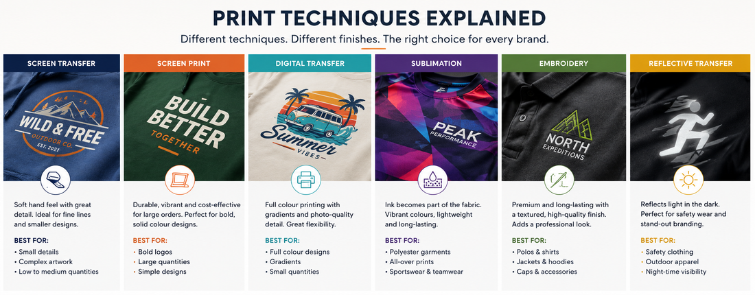 Choosing the Right Print Technique for Your Branded Clothing