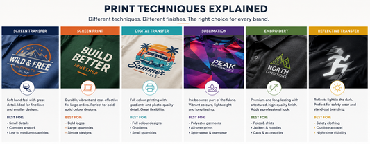 Choosing the Right Print Technique for Your Branded Clothing
